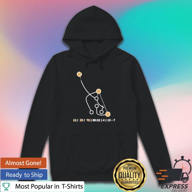 Jacks Football The Dakota Maker 3 Consecutive Crewneck Sweatshirt