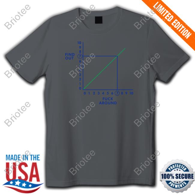 Fafo Fuck Around Find Out Tee