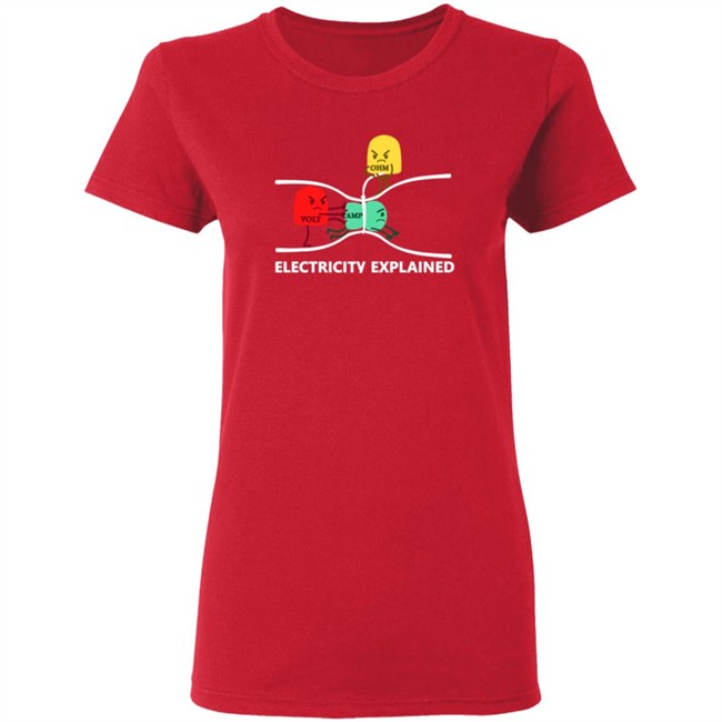 Electricity Explained T Shirt Electricity Explained T Shirt