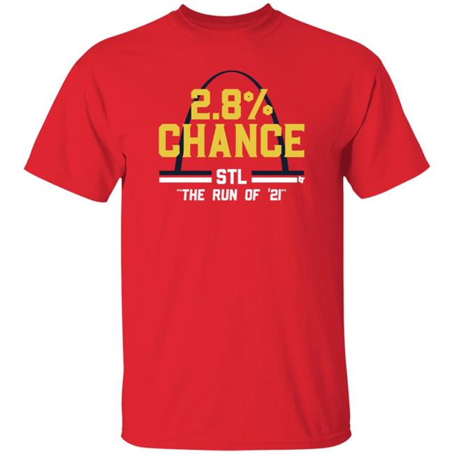 BreakingT St Louis 2.8% Chance Shirt